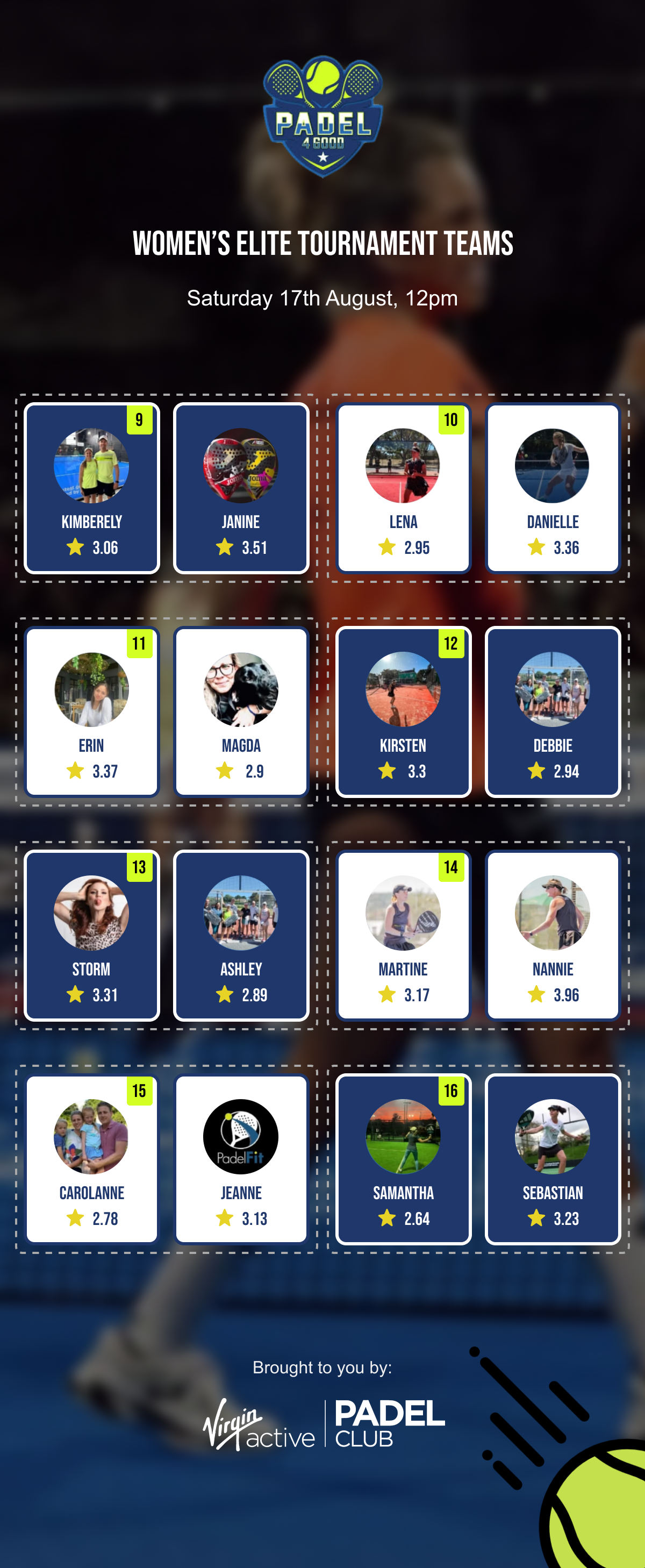 Tournament Teams 8 to 16